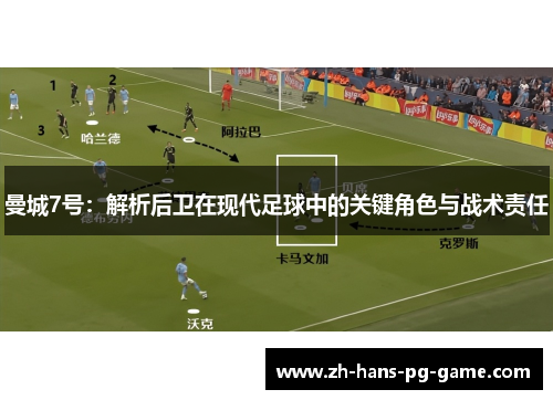 曼城7号：解析后卫在现代足球中的关键角色与战术责任