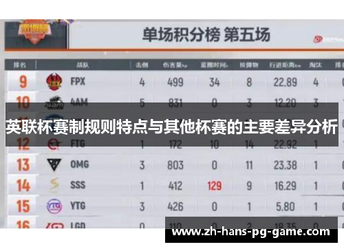 英联杯赛制规则特点与其他杯赛的主要差异分析