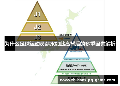 为什么足球运动员薪水如此高背后的多重因素解析 为什么足球运动员薪水如此高背后的多重因素解析