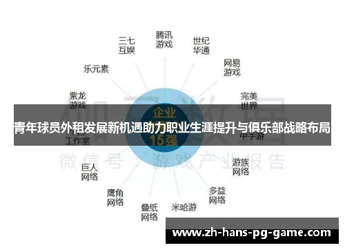 青年球员外租发展新机遇助力职业生涯提升与俱乐部战略布局